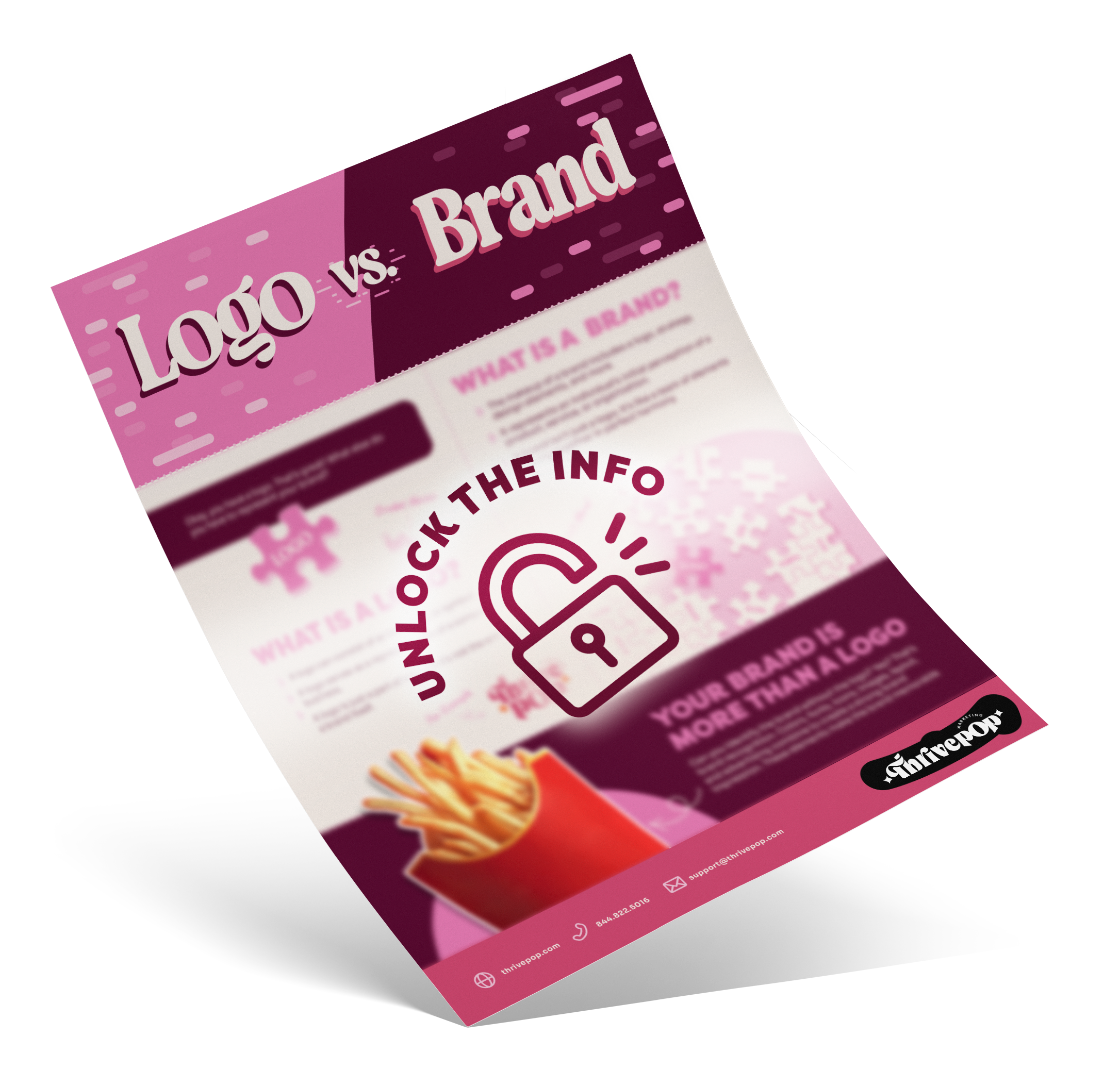 Logo vs. Brand Cheat Sheet