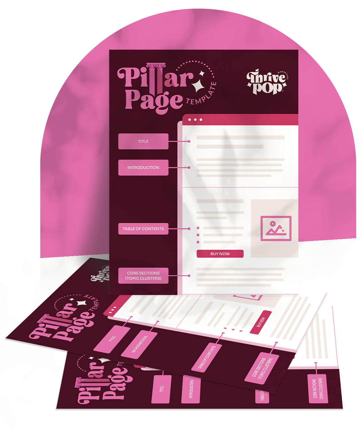 Pillar Page Template